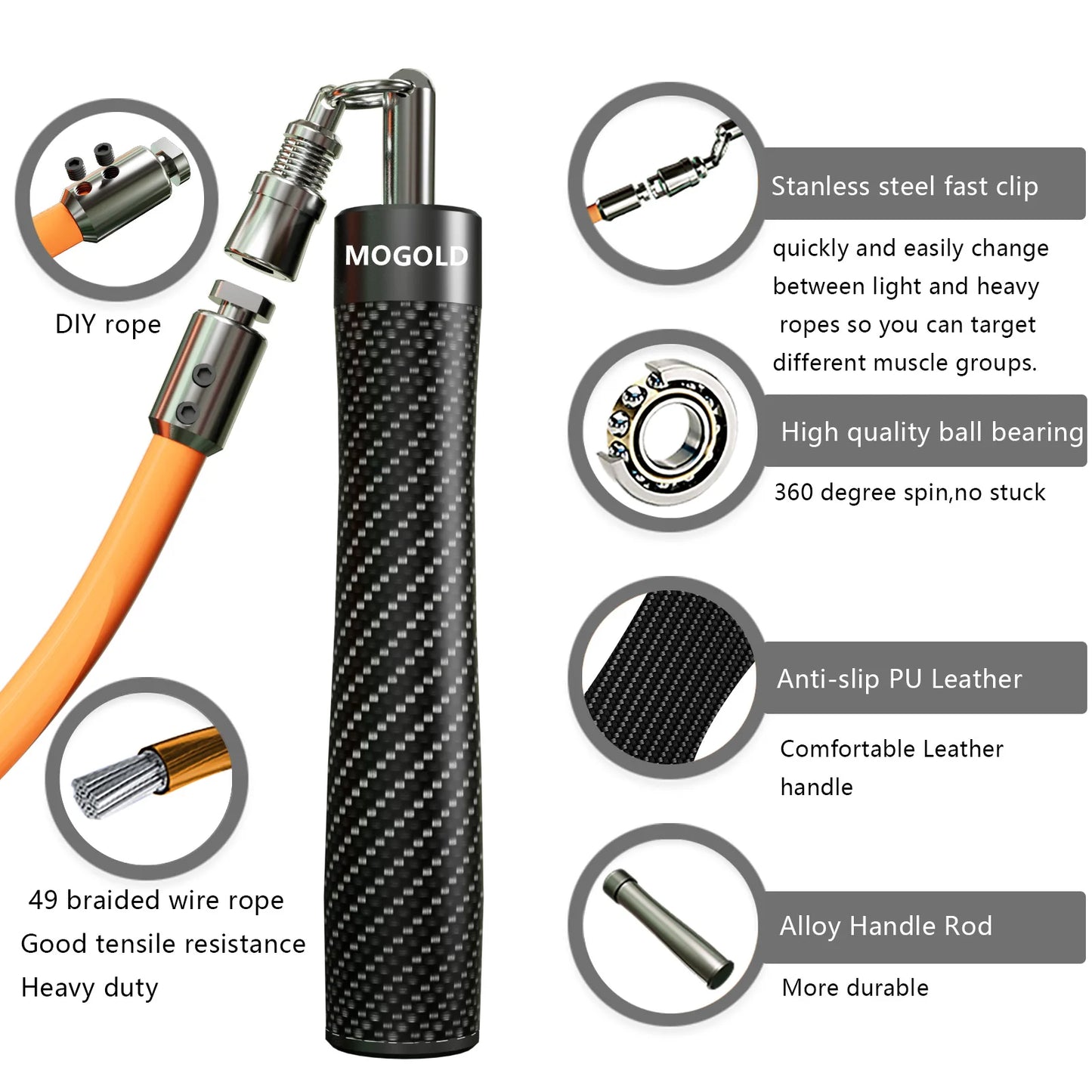 MOGOLD High-Speed Fitness Rope